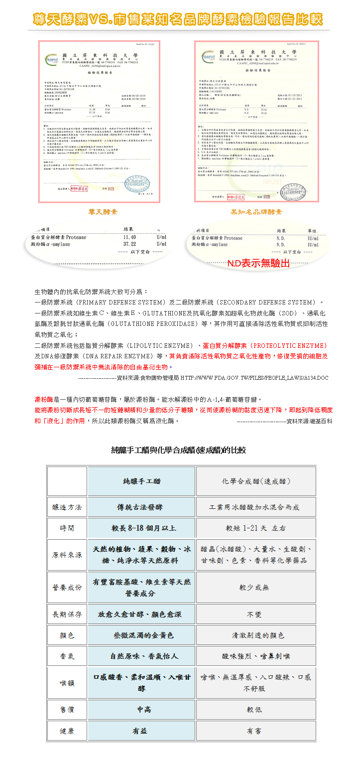 品牌差異-酵素製作